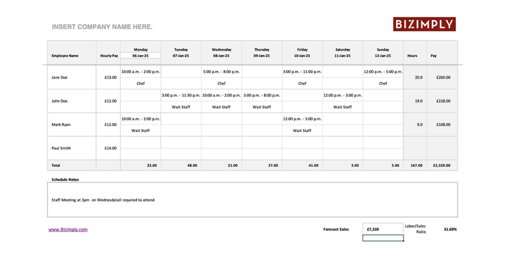 Rota-Template-Free-Resource