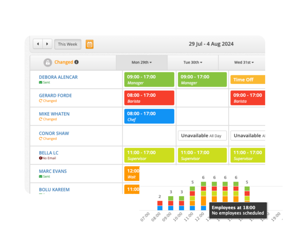 Scheduling Software